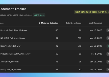 WAVS Creator+ Placement Tracker Dashboard