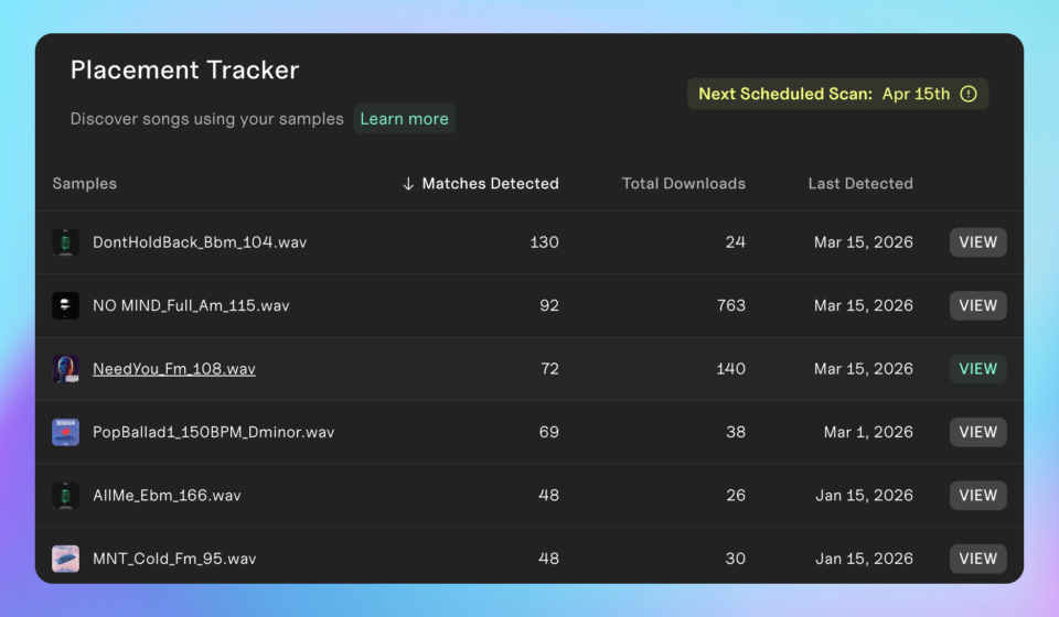 WAVS Creator+ Placement Tracker Dashboard